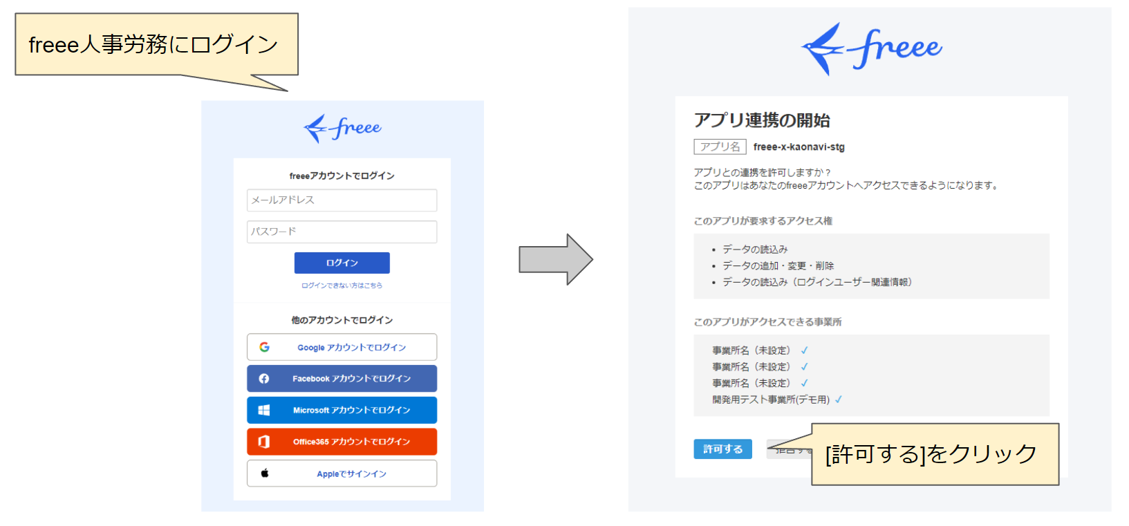 2.1freee人事労務