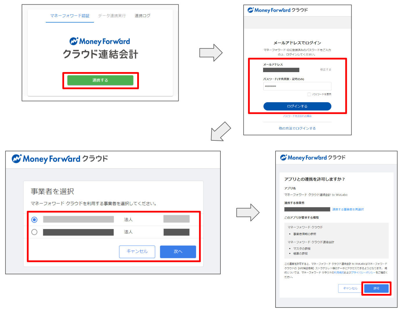 マネーフォワード クラウド連結会計Plus to WizLabo (1).png