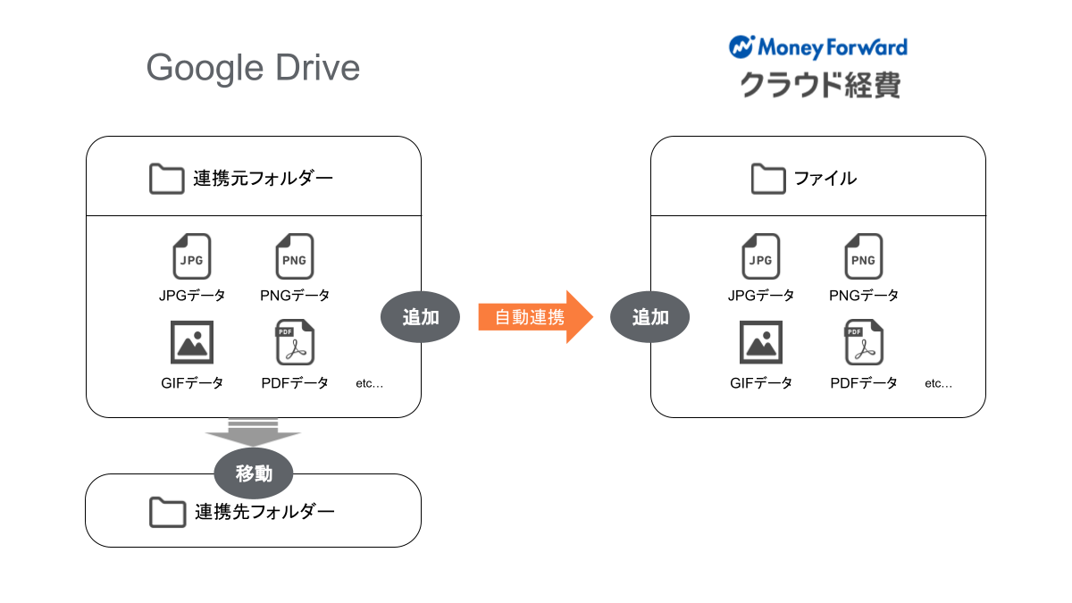 ________________for_GoogleDrive_______.png