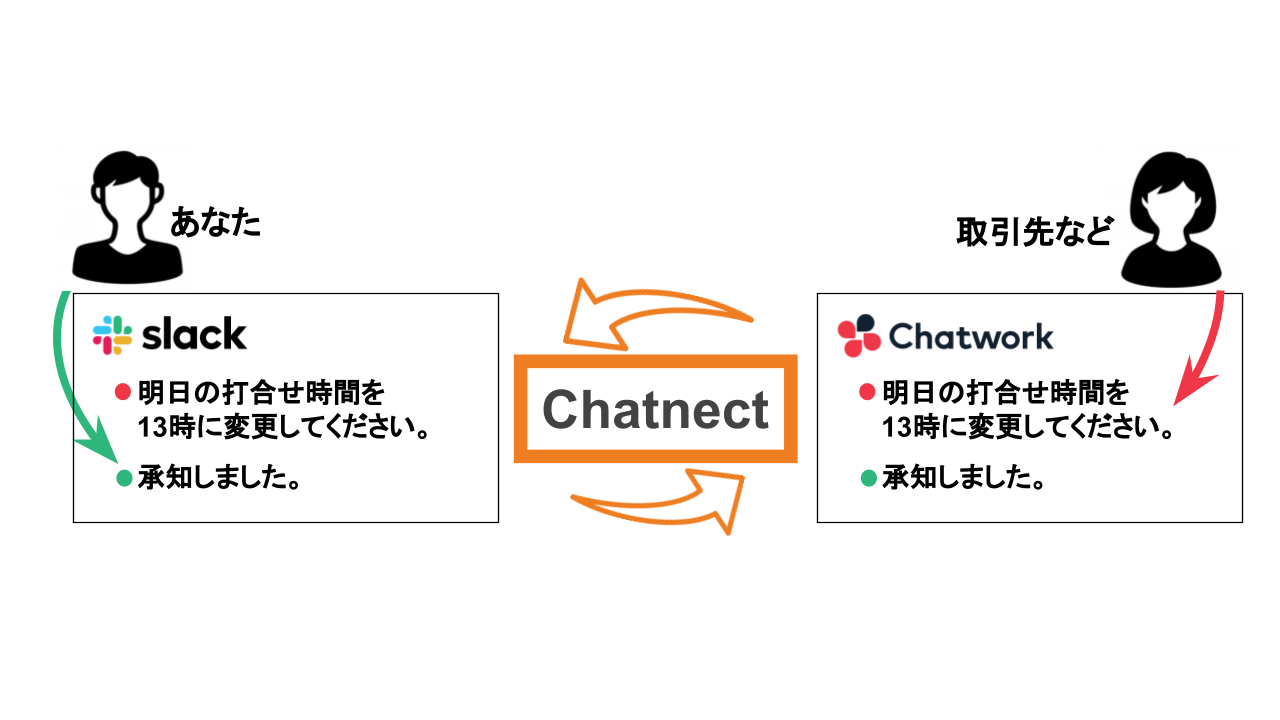 chat.jp_____.pptx.png